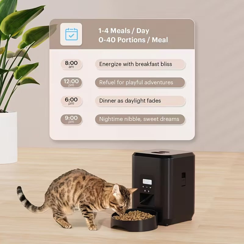 The Smart Feeding and Hydration Duo Set